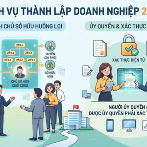 DỊCH VỤ THÀNH LẬP DOANH NGHIỆP 2026: LƯU Ý QUAN TRỌNG VỀ CHỦ SỞ HỮU HƯỞNG LỢI VÀ ỦY QUYỀN