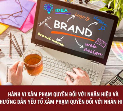 HÀNH VI XÂM PHẠM QUYỀN ĐỐI VỚI NHÃN HIỆU VÀ HƯỚNG DẪN YẾU TỐ XÂM PHẠM QUYỀN ĐỐI VỚI NHÃN HIỆU