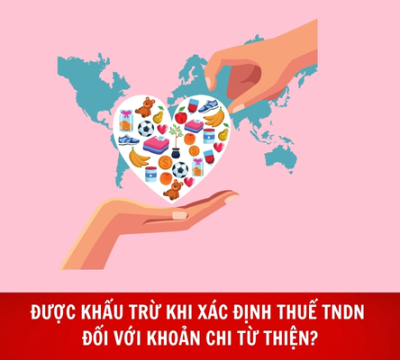 ĐƯỢC KHẤU TRỪ KHI XÁC ĐỊNH THUẾ TNDN ĐỐI VỚI KHOẢN CHI TỪ THIỆN?