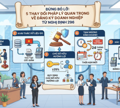 ĐỪNG BỎ LỠ: 5 THAY ĐỔI PHÁP LÝ QUAN TRỌNG VỀ ĐĂNG KÝ DOANH NGHIỆP TỪ NGHỊ ĐỊNH 296