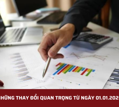 NHỮNG THAY ĐỔI QUAN TRỌNG TỪ NGÀY 01.01.2026