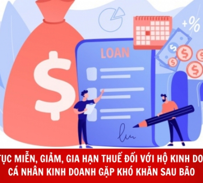 THỦ TỤC MIỄN, GIẢM, GIA HẠN THUẾ ĐỐI VỚI HỘ KINH DOANH, CÁ NHÂN KINH DOANH GẶP KHÓ KHĂN SAU BÃO