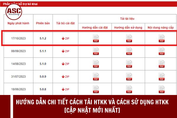 Hướng dẫn chi tiết cách tải và cách sử dụng HTKK